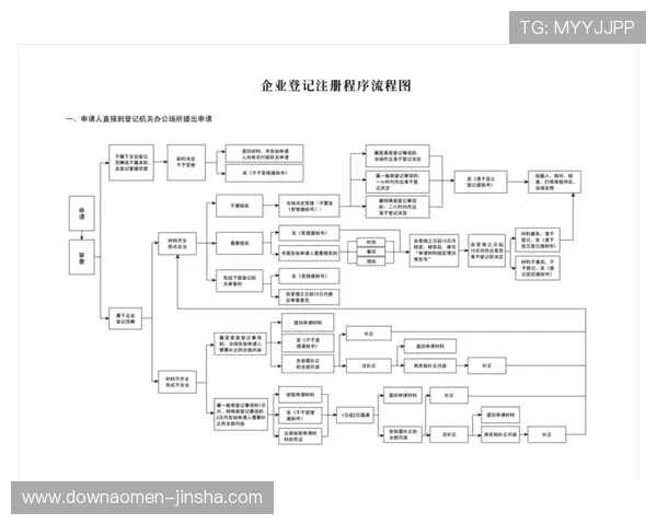金沙会员注册流程详解帮助新手快速完成注册步骤指南